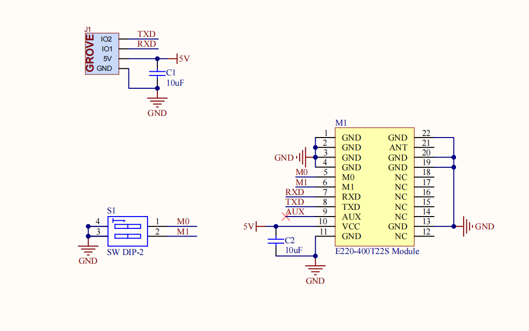 schematics